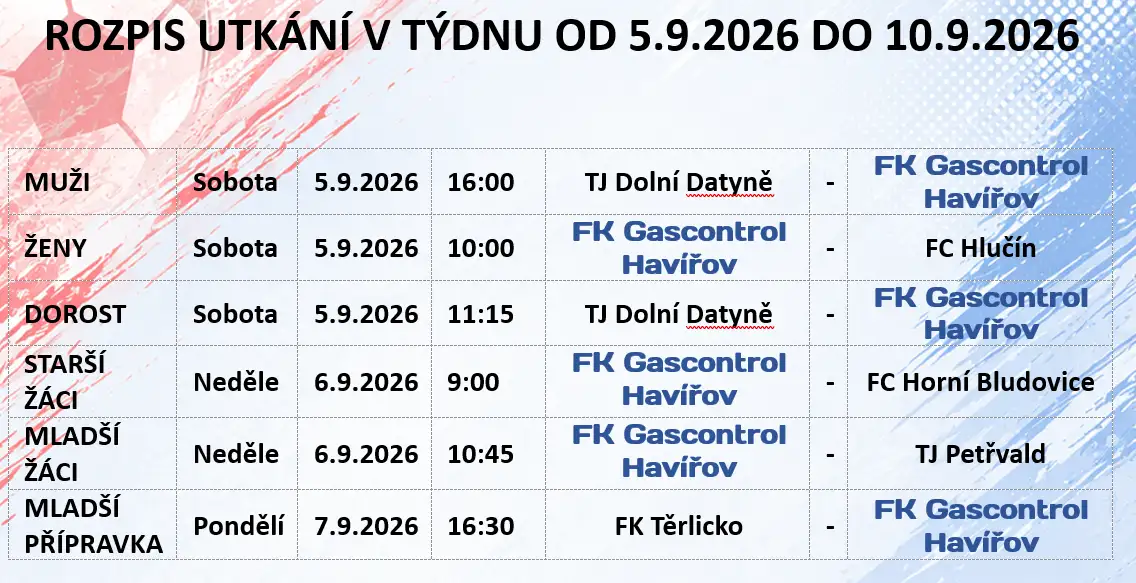 Plán mistrovských utkání od 5.9.2026 - 10.9.2026